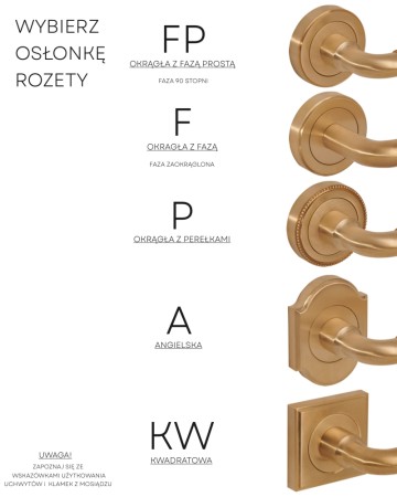 rozety osłony do klamek mosiężnych